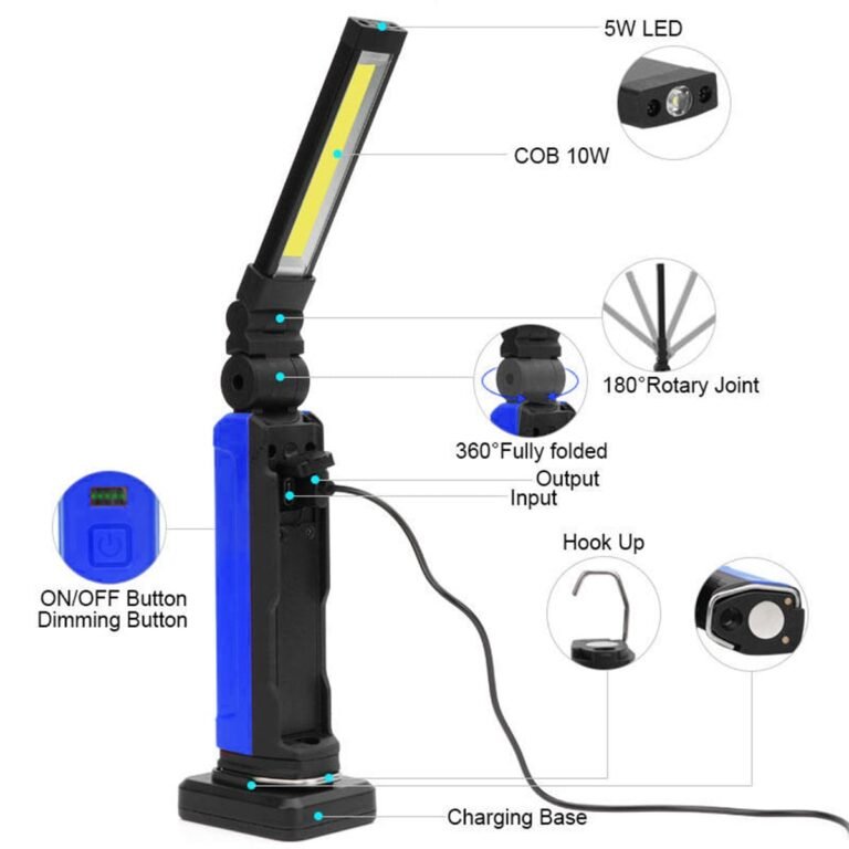 folding Slimline worklight 3